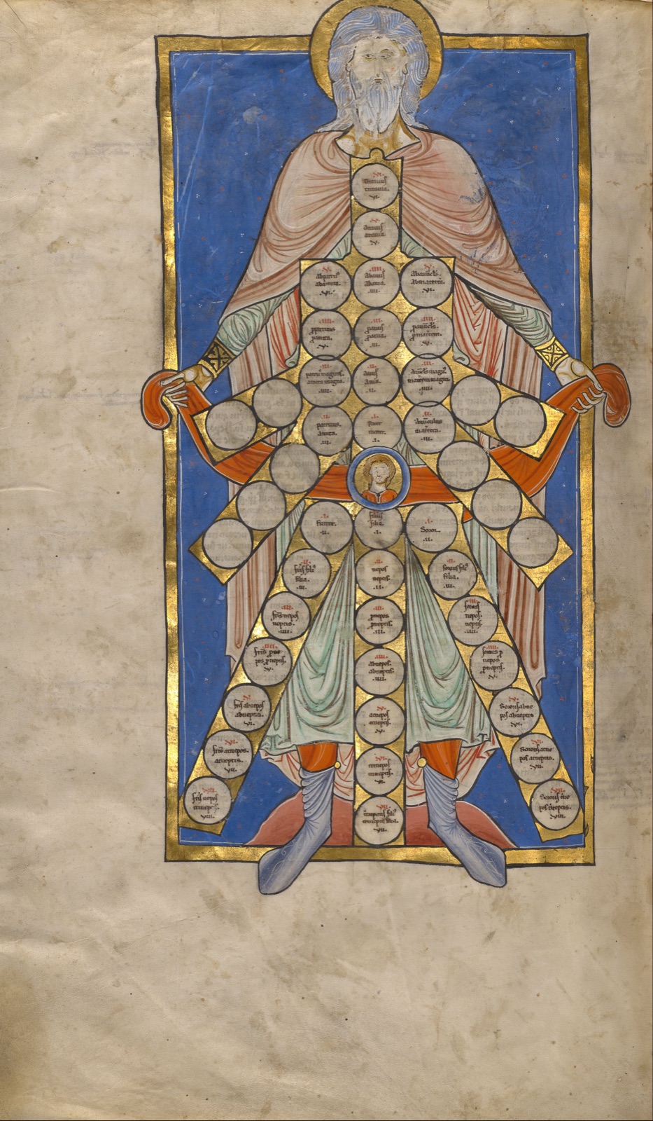 A medieval illuminated “table of consanguinity”: a schematic diagram, built around a central robed figure, that lays out degrees of blood kinship in rows of labelled compartments.
