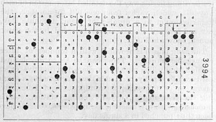 A Hollerith punched card, columns of numbered positions with punched holes