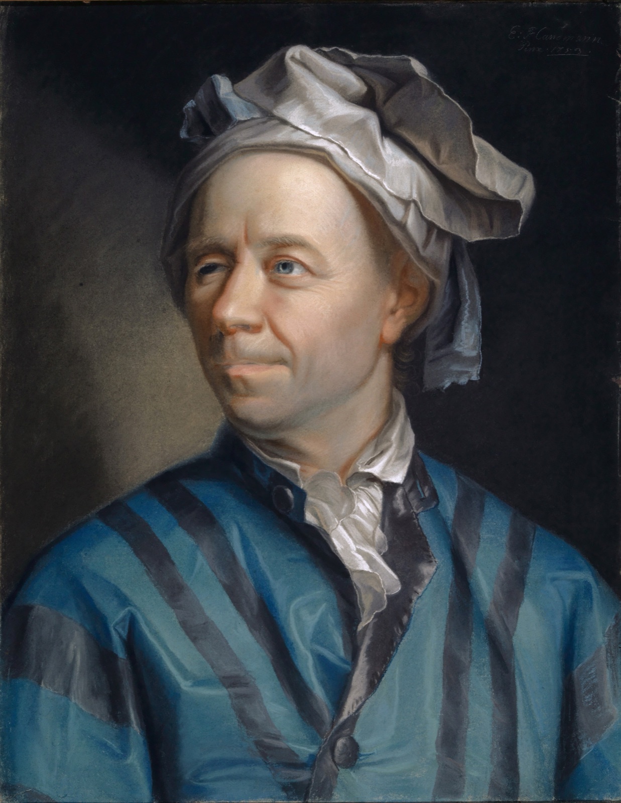 Pastel portrait of Leonhard Euler in a blue robe and grey cap, his damaged right eye visible, painted by Jakob Emanuel Handmann in 1753.
